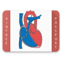 Aintree Heart Failure Passport